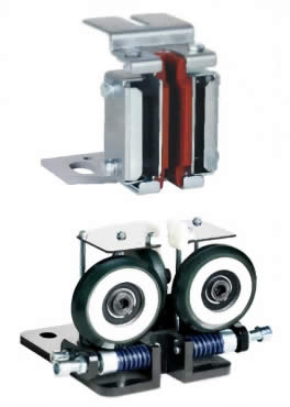 The guiding device AODEPU
