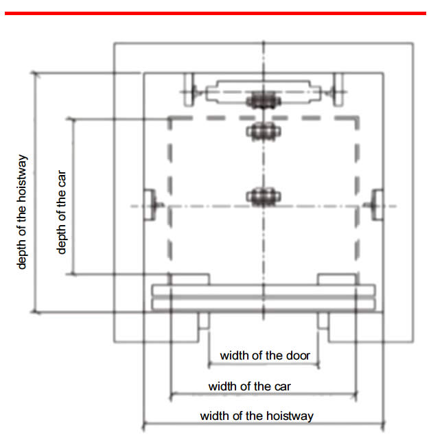 Drawing of Villa elevator with rear counterweight