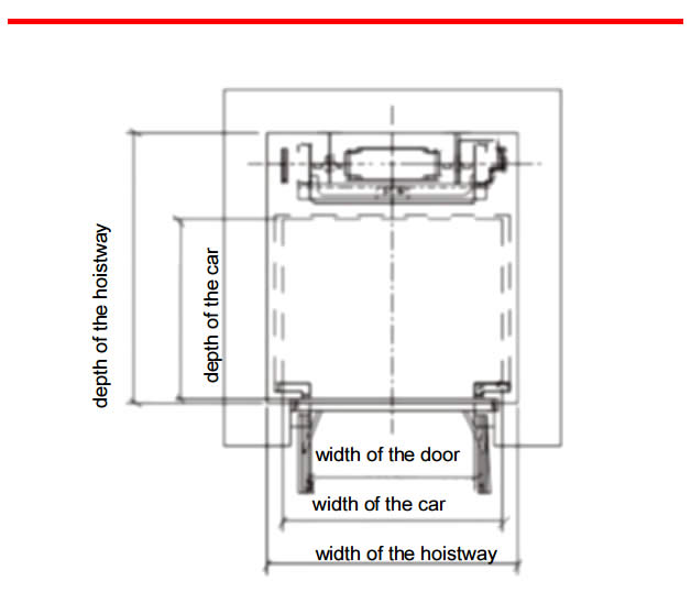 Drawing of Villa elevator with a mono-platform